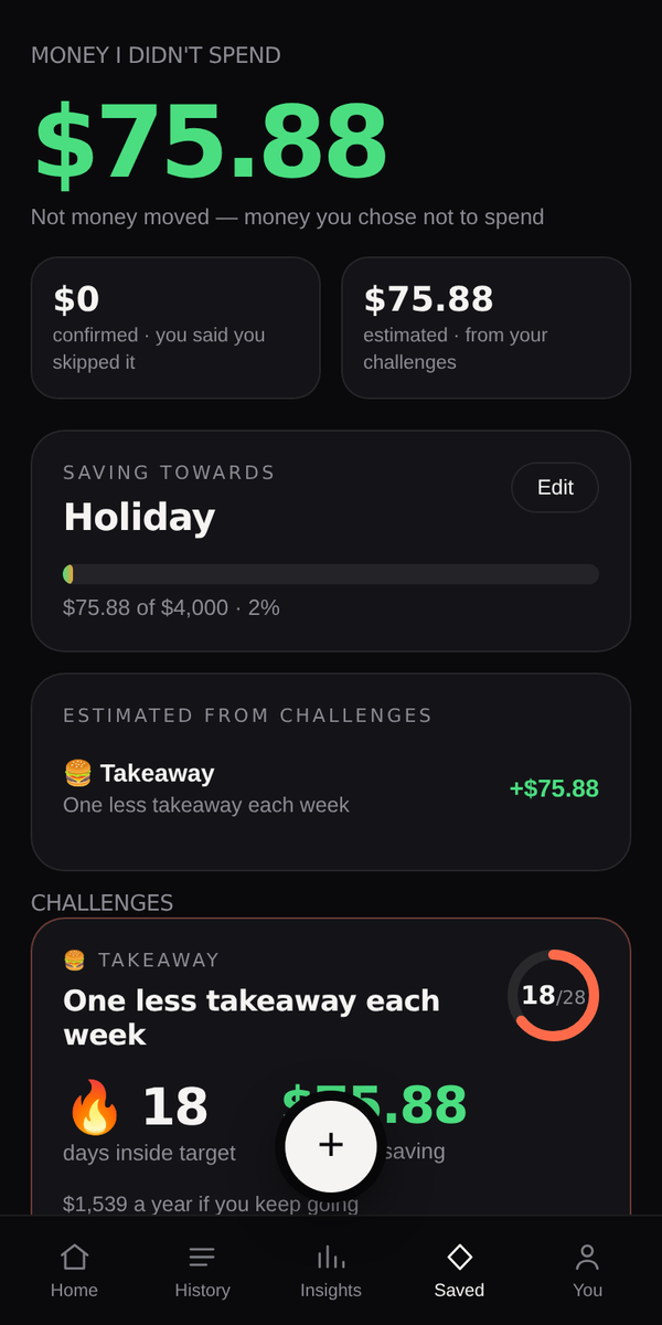 Money I didn't spend screen with confirmed and estimated savings