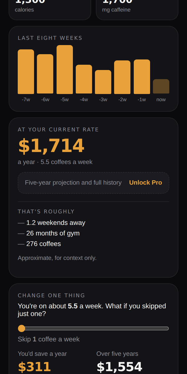 Category screen showing an annual projection and the change-one-thing slider
