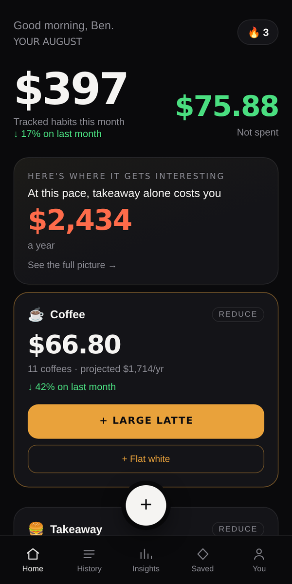 Cost of Me dashboard showing tracked habits and one-tap logging